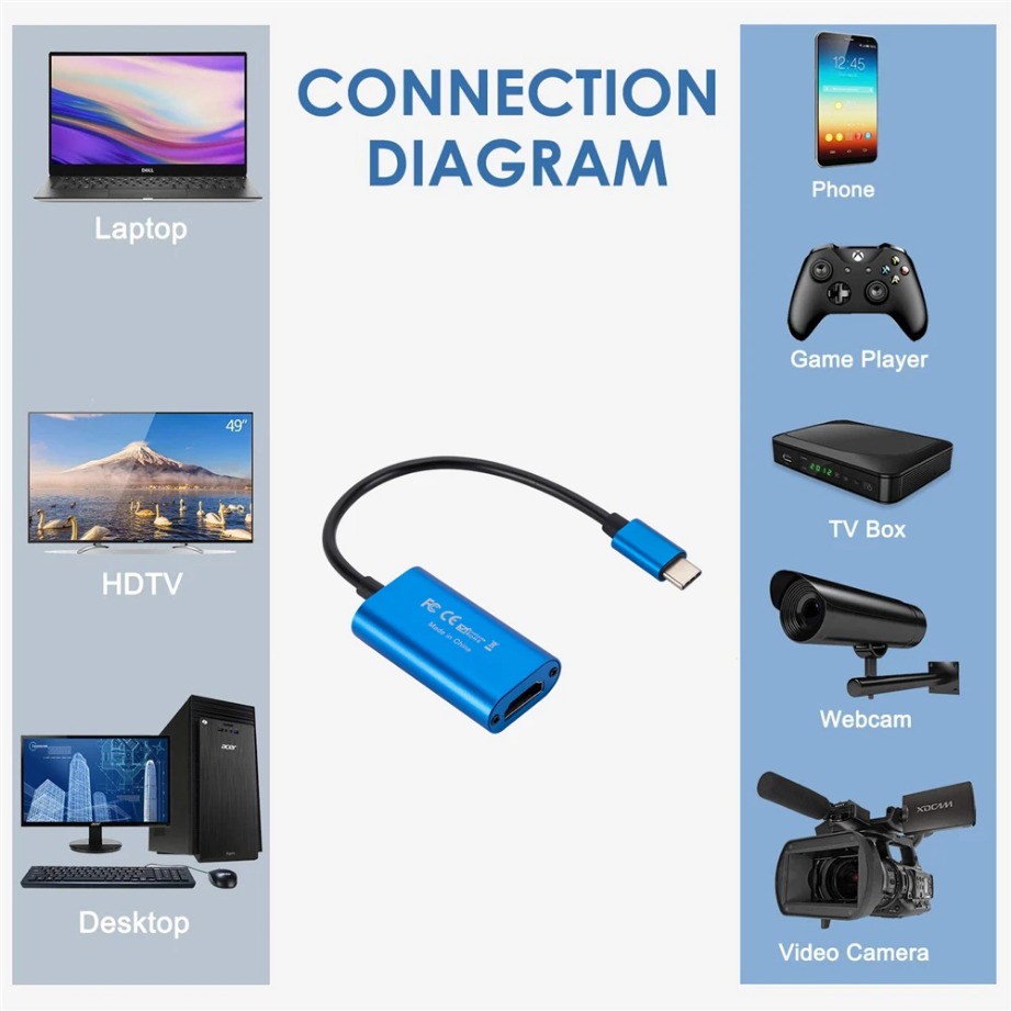 USB 3.0 비디오 캡처 카드, HD 1080P HD - Home Cinema Usb 리뷰 및 가격
