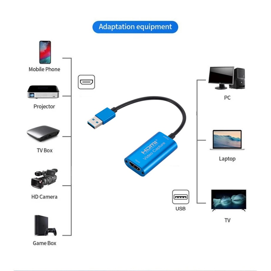 USB 3.0 비디오 캡처 카드, HD 1080P HD - Home Cinema Usb 리뷰 및 가격