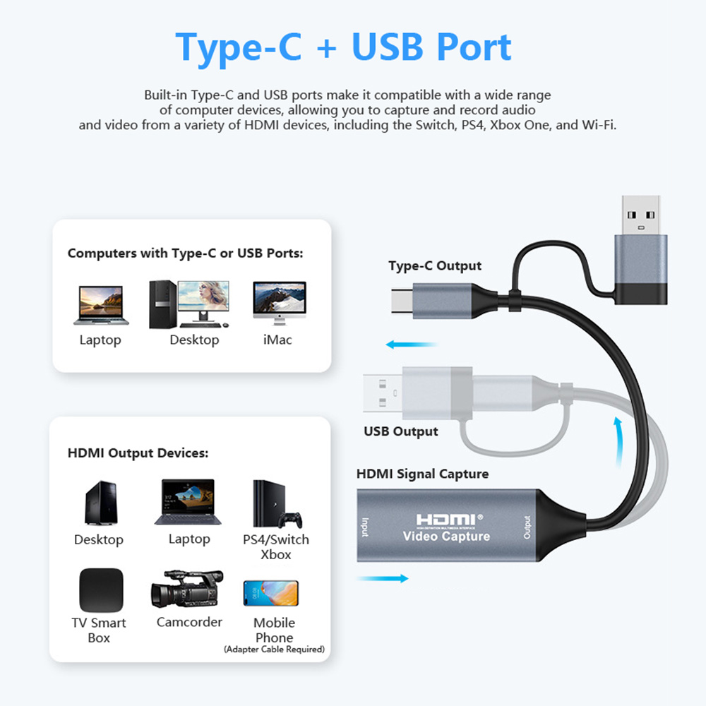 4K 2-in-1 USB 2.0 비디오 캡처 카드 US - Home Cinema Usb 리뷰 및 가격