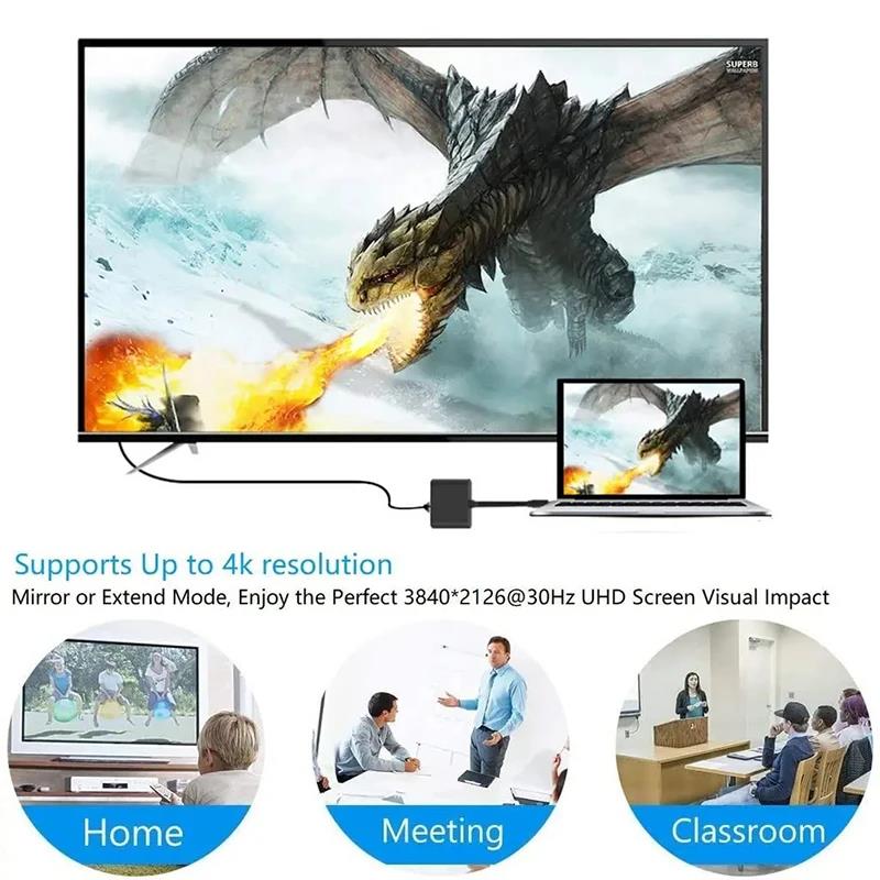 3 in 1 USB C to HDTV 허브 USB C  - Home Cinema Usb 리뷰 및 가격