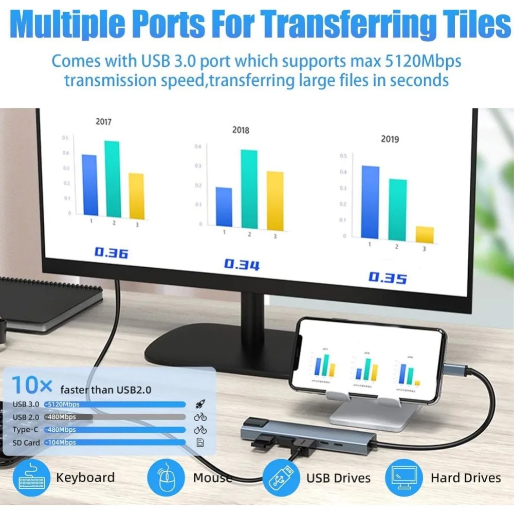 USB C 허브 8/7 in 1 4K HDMI 어댑터  - Home Cinema Usb 리뷰 및 가격