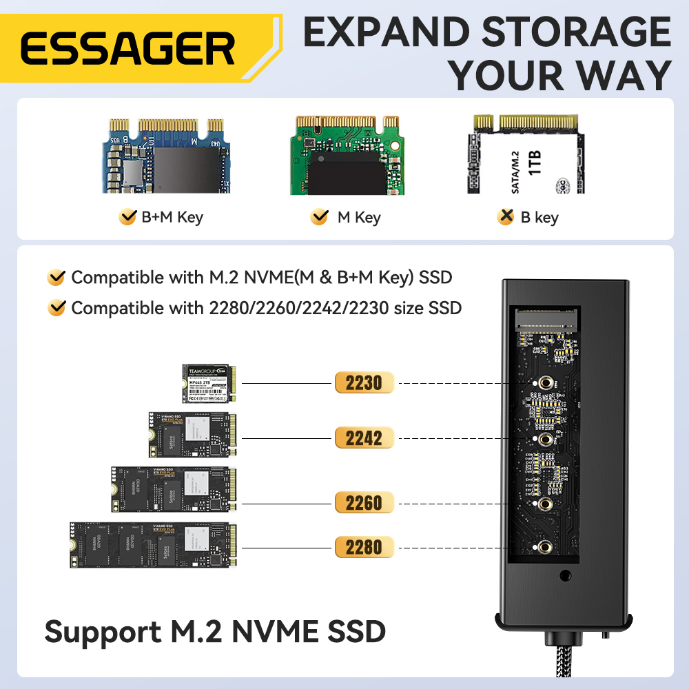 Essager USB C 허브(M.2 SSD 하드 디스 - Home Cinema Usb 리뷰 및 가격